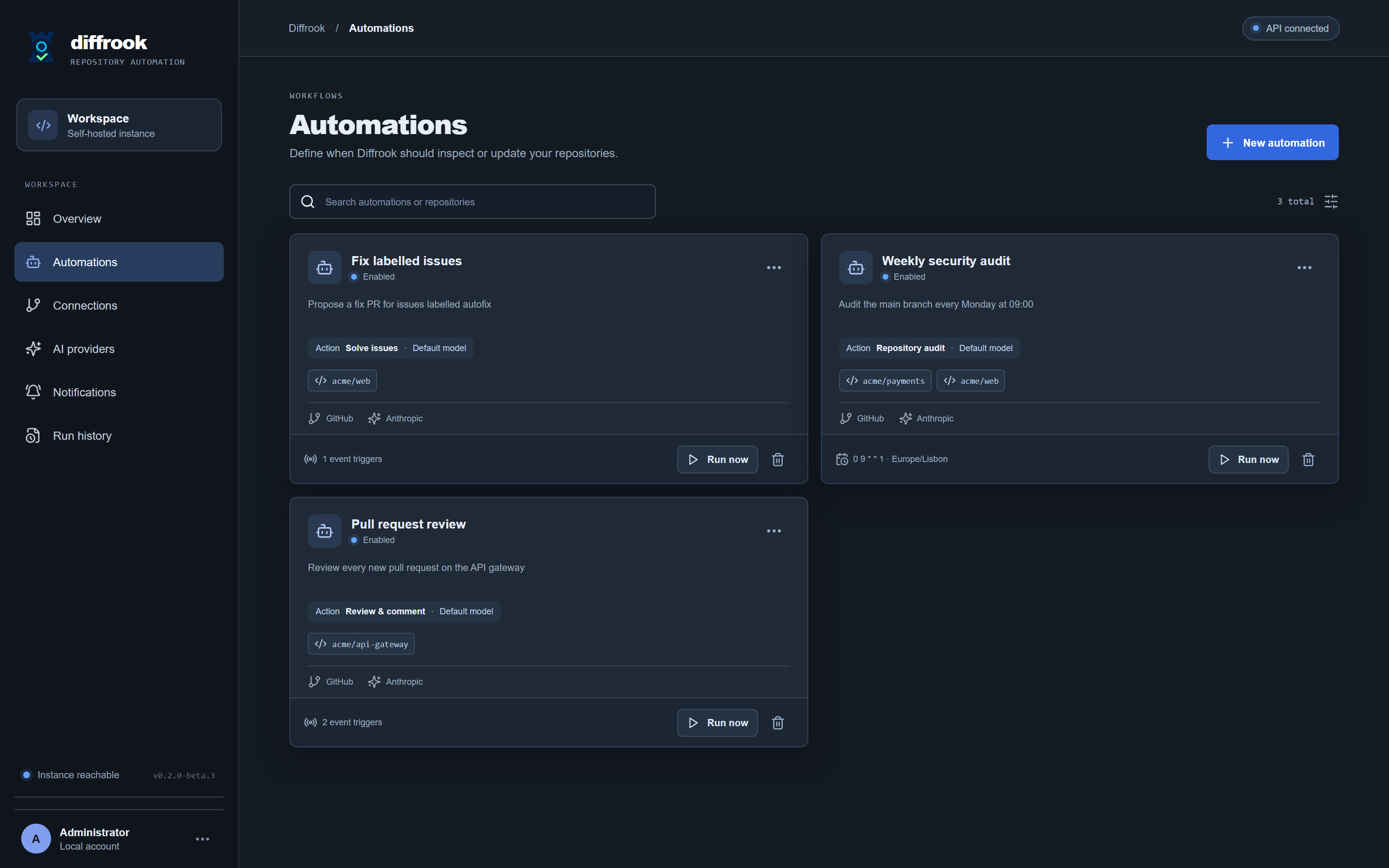 Diffrook automations list