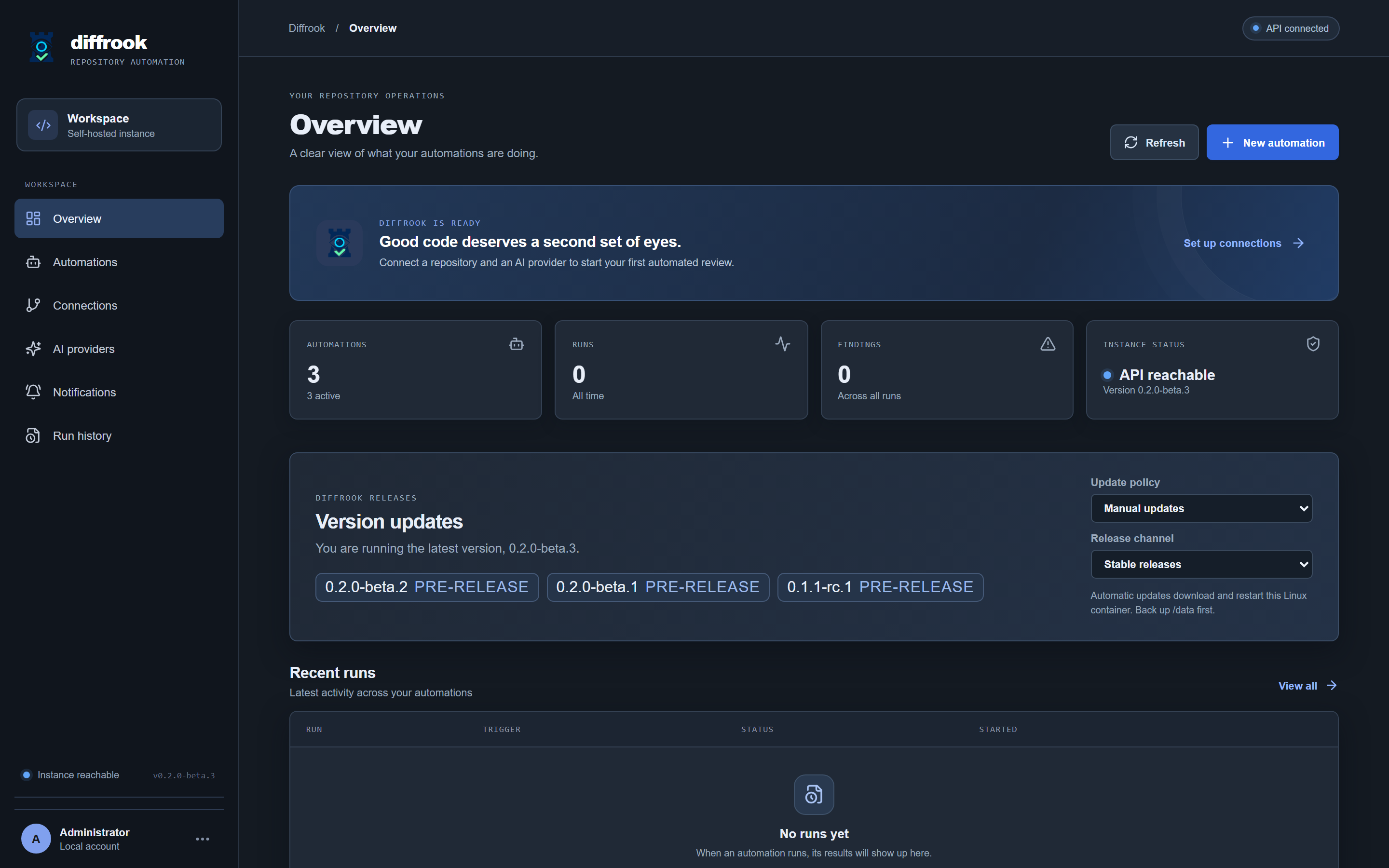 Diffrook overview dashboard